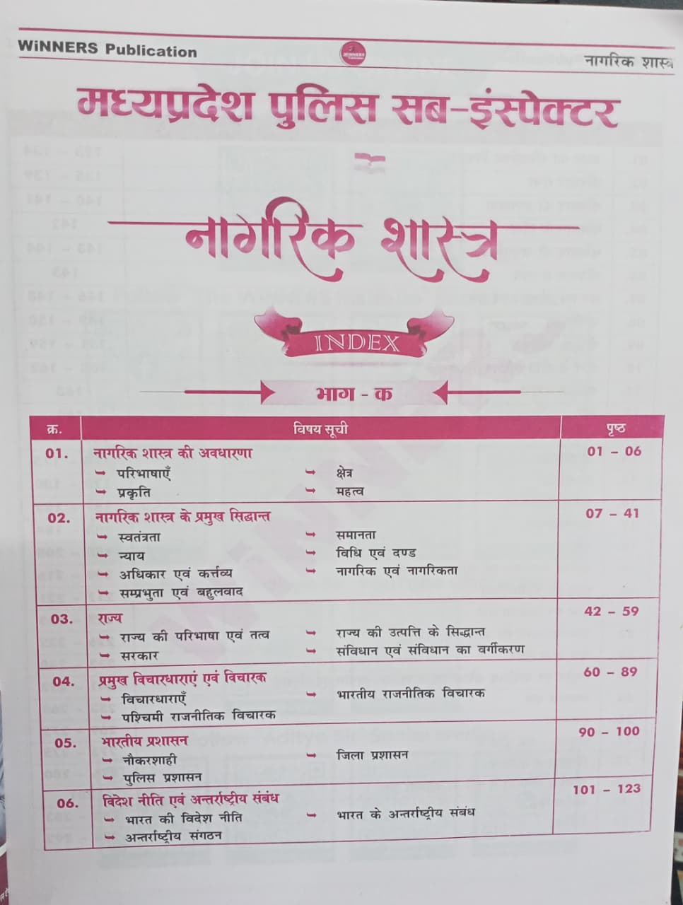 Winners Madhya Pradesh Police Sub-Inspector (MPSI) Nagrik Shastra (Hindi Medium)