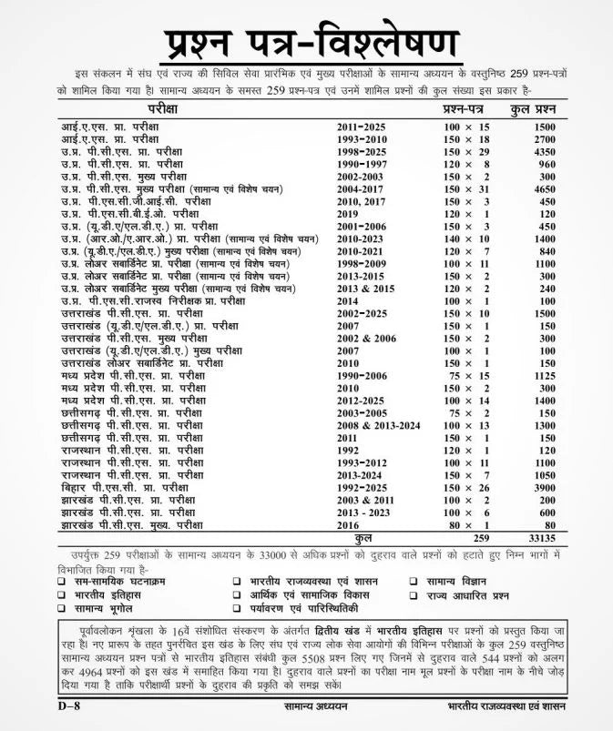 Ghatna Chakra - Purvalokan: Bharatiya Itihas 2026 (Bhag-2) Hindi Medium