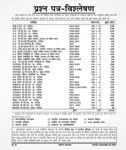 Ghatna Chakra - Purvalokan: Bharatiya Itihas 2026 (Bhag-2) Hindi Medium