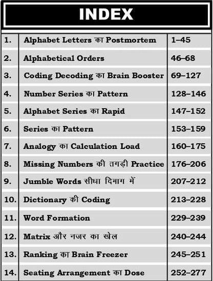 MG Concept Reasoning Inspector Chalisa by Mohit Goyal Sir (Bilingual)