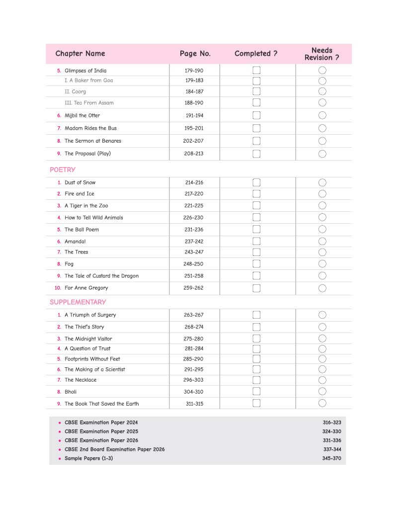 Arihant CBSE Chapterwise Question Bank English Language & Literature Class 10th (2026–2016) Edition 2027 (English Medium)