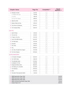 Arihant CBSE Chapterwise Question Bank English Language & Literature Class 10th (2026–2016) Edition 2027 (English Medium)