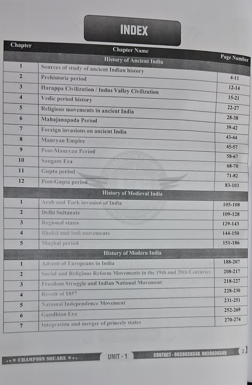 Champion Square MPPSC Prelims Unit 1 – History of India by Kajal Nema, Shiv Patidar, Sourabh Patel | English Medium
