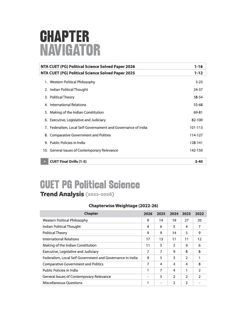 Arihant CUET PG Political Science Chapterwise Notes & Question Bank (English Medium)
