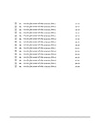 Arihant MP Police (Aarakshak) Constable Exam | 45 Solved Papers (2023–2025) (Hindi Medium)