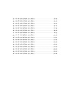 Arihant MP Patwari Sanyukt Bharti Pariksha 40 Solved Papers 6000+ MCQs (Hindi Medium)