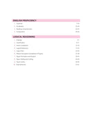 Arihant Nextgen Edition BITSAT Preparation Guide (English Medium)
