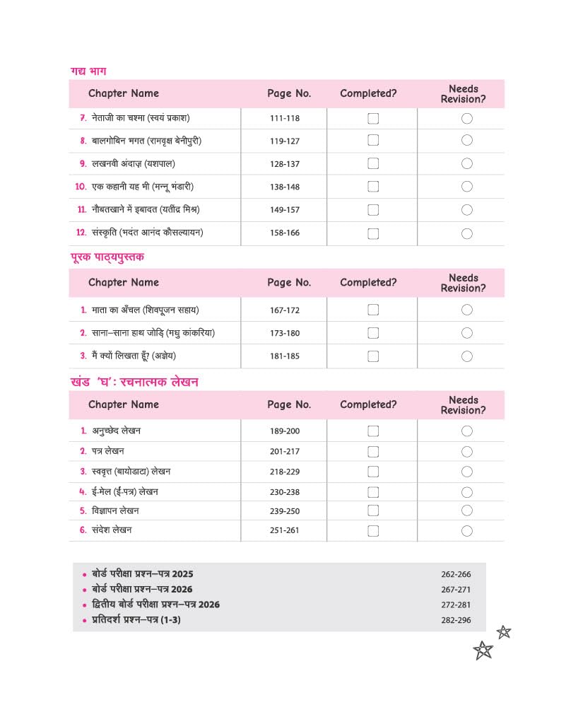Arihant CBSE Chapterwise Question Bank Hindi A Class 10th (2026–2016) Edition 2027 (English Medium)