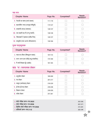 Arihant CBSE Chapterwise Question Bank Hindi A Class 10th (2026–2016) Edition 2027 (English Medium)