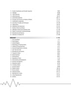 Arihant B.Sc Nursing and GNM Entrance Exam Guide 2027 (English Medium)