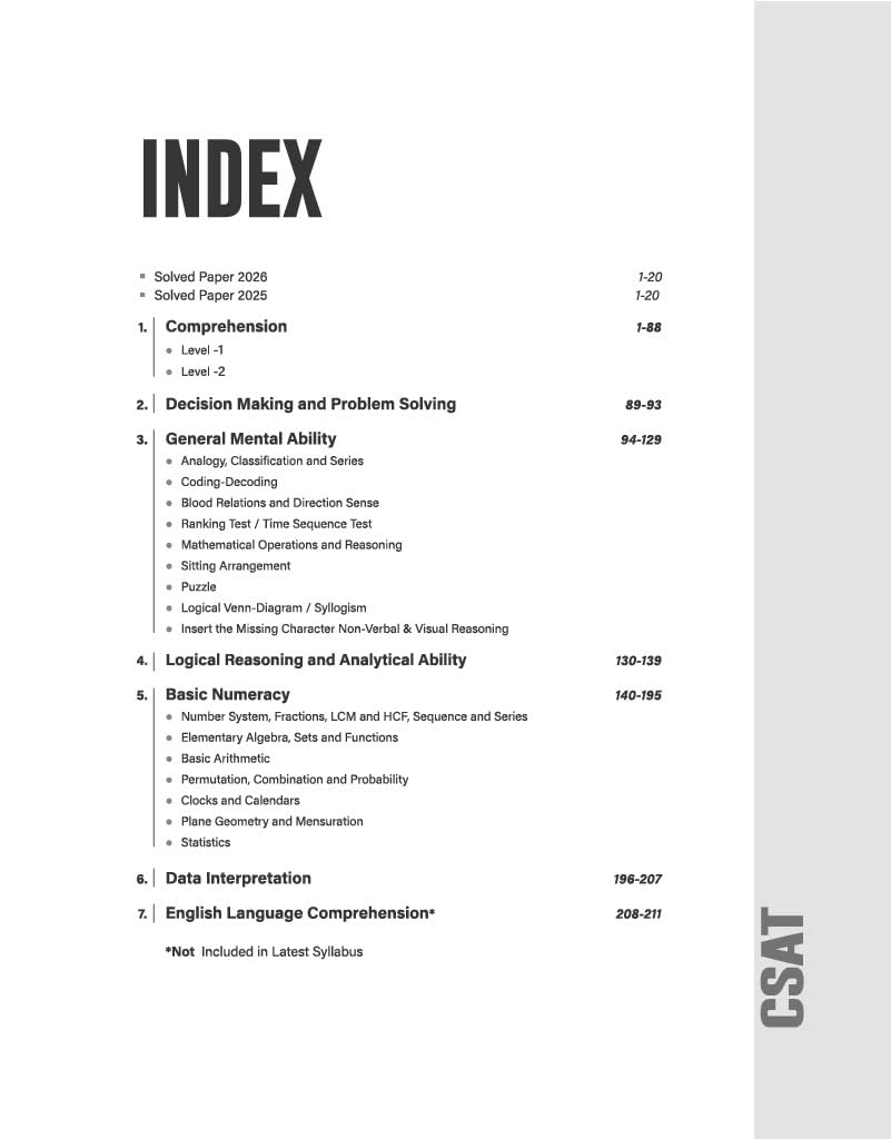 Arihant UPSC IAS CSAT General Studies Paper II Topicwise Solved (2026–2011) (English Medium)