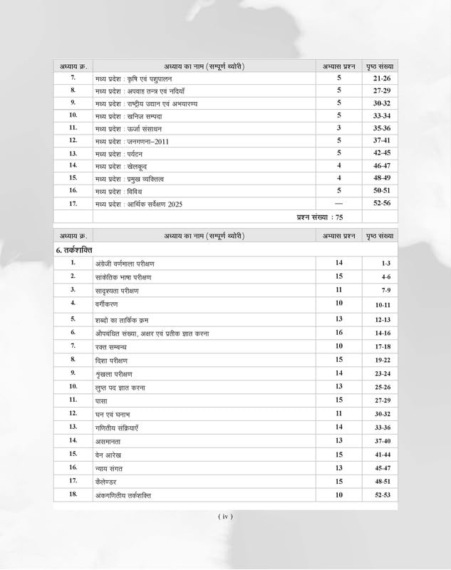 Agrawal Examcart - MPSI Exam By Ajay Bhaiya | Hindi Medium