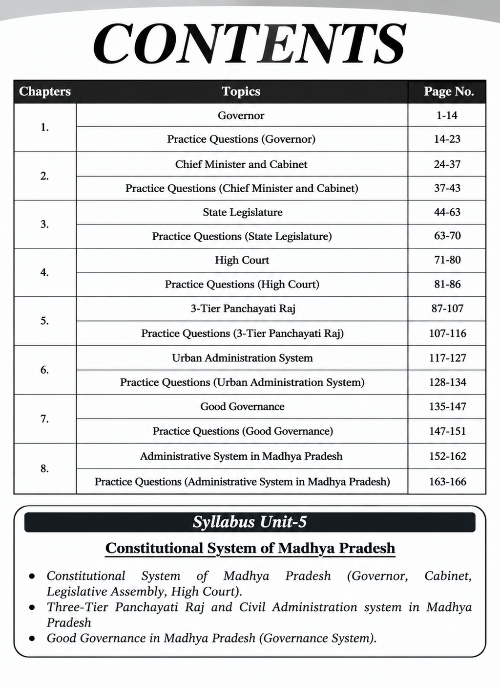 Nirman IAS Constitutional System of Madhya Pradesh | Unit-5 | MPPSC Prelims 2024 |English Medium