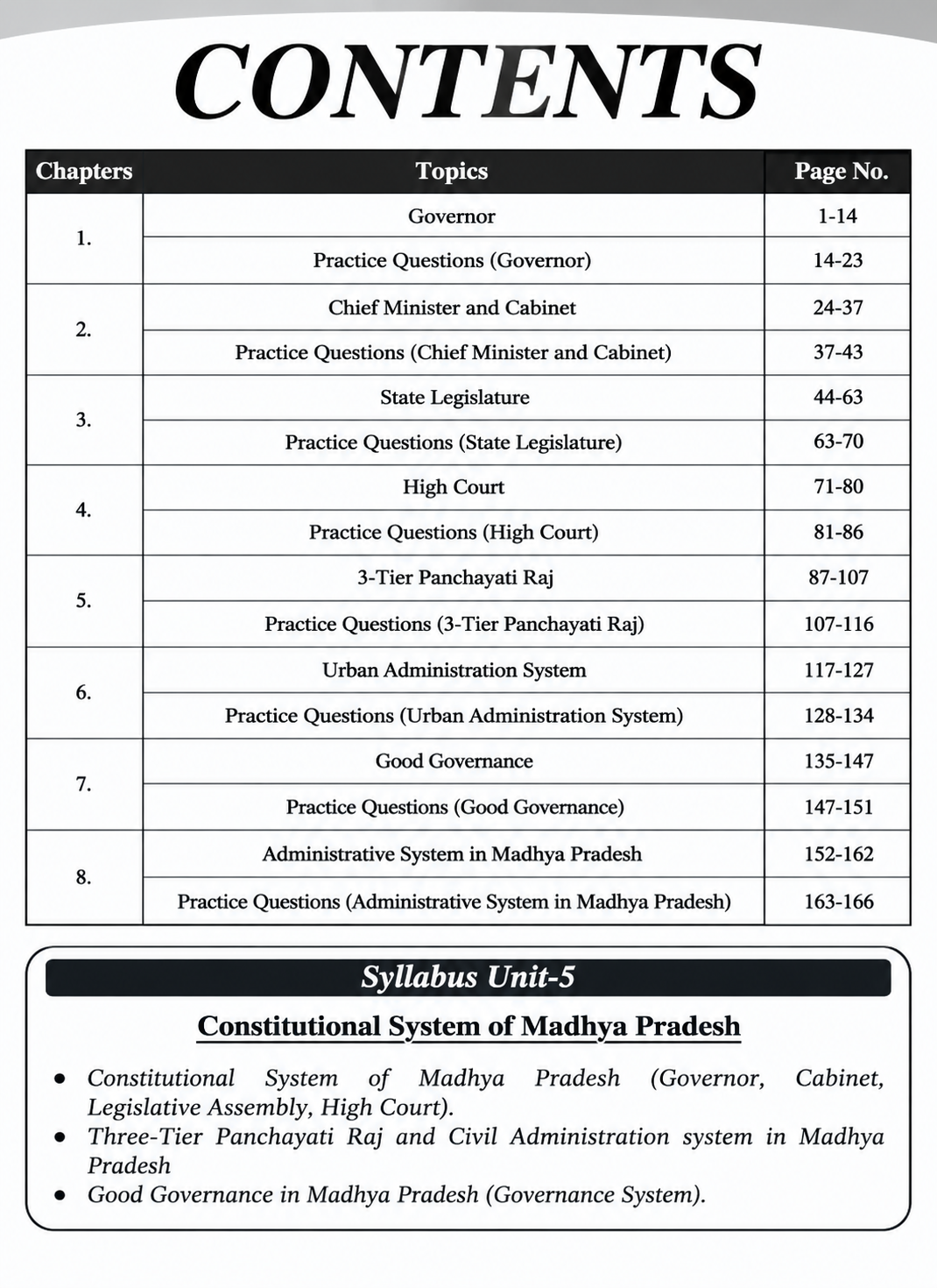 Nirman IAS Constitutional System of Madhya Pradesh | Unit-5 | MPPSC Prelims 2024 |English Medium