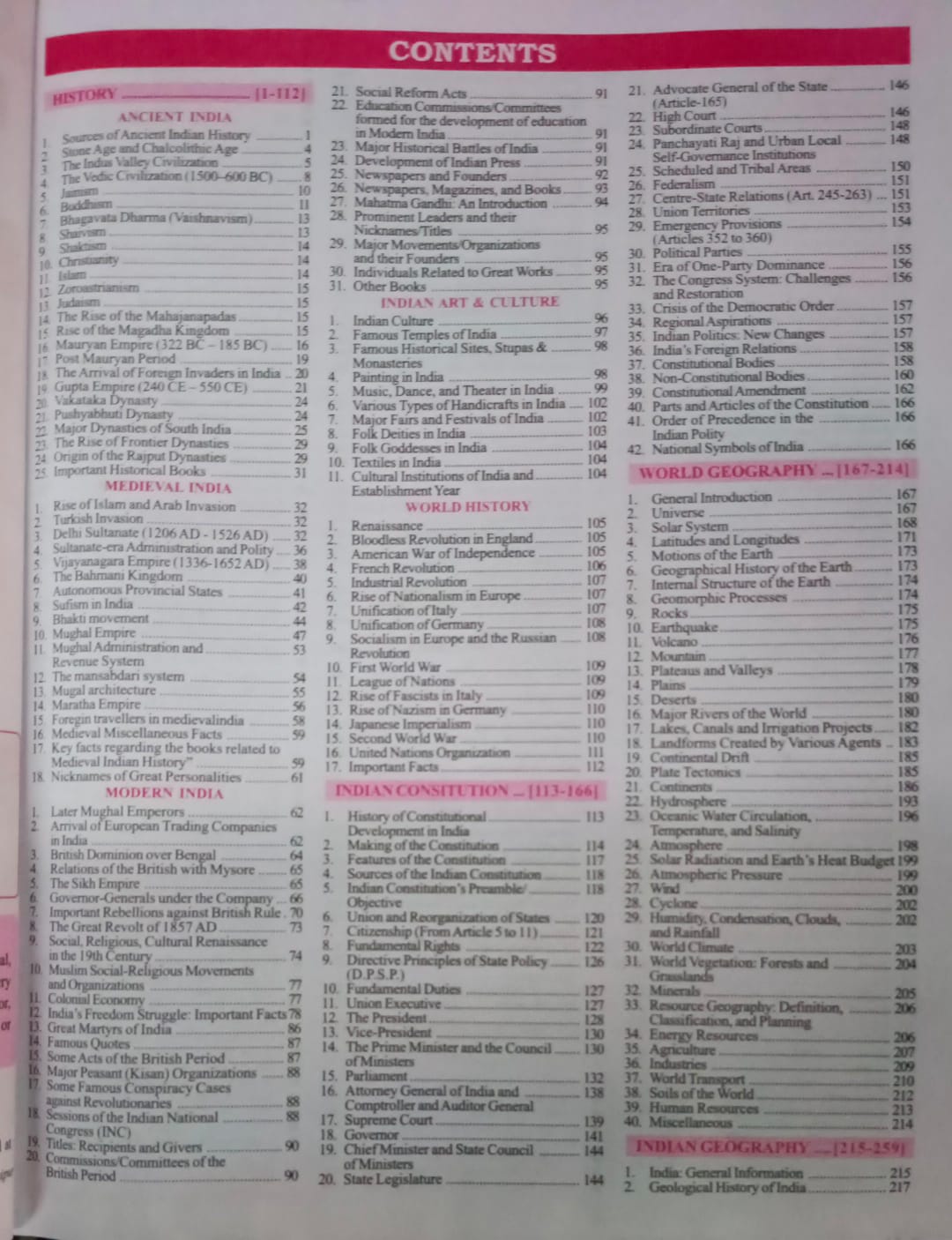 RBD Khan Sir General Knowledge Pocket GK [English Medium]