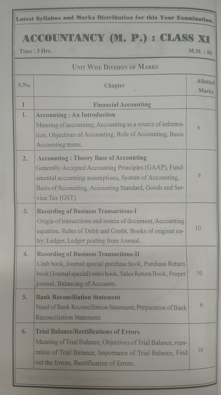 Navbodh Pariksha Bodh Accountancy Class 11 (English Medium)