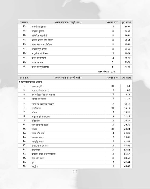 Agrawal Examcart - MPSI Exam By Ajay Bhaiya | Hindi Medium