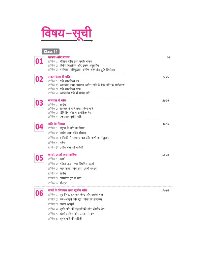 Arihant 39 Years NEET Bhotiki Chapterwise Topicwise Levelwise 1800+ MCQs (Hindi Medium)