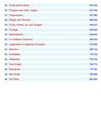 Sharda Mathematics- S.D. Yadav | 2026 Edition (English Medium)