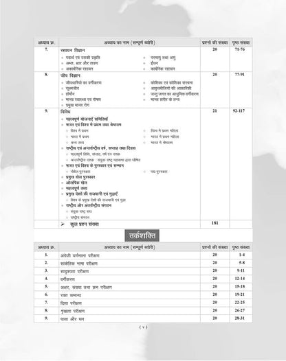 Agrawal Examcart EMRS by Prateek Shivalik | 2200+ Practice Questions | Hindi Medium