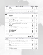 Agrawal Examcart - MPSI Exam By Ajay Bhaiya | Hindi Medium