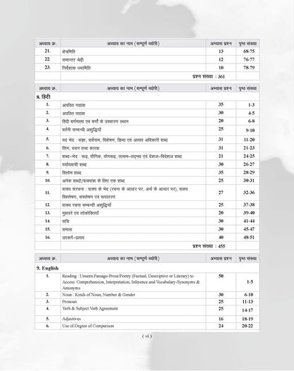 Agrawal Examcart - MPSI Exam By Ajay Bhaiya | Hindi Medium