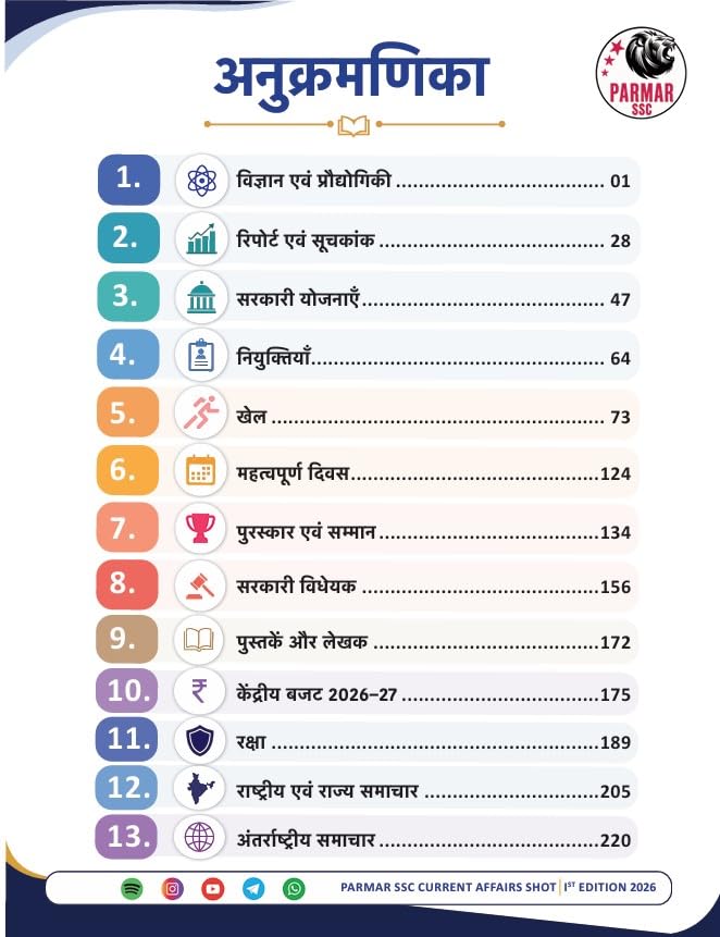Parmar SSC Current Affair Shot 2026 1st Edition (Hindi Medium)