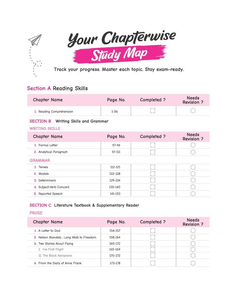 Arihant CBSE Chapterwise Question Bank English Language & Literature Class 10th (2026–2016) Edition 2027 (English Medium)