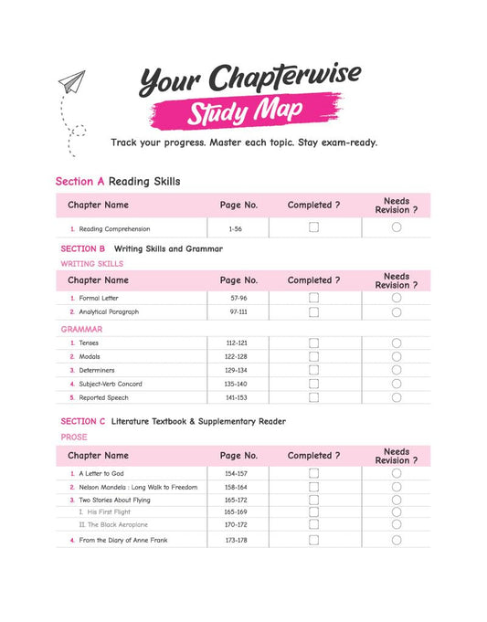 Arihant CBSE Chapterwise Question Bank English Language & Literature Class 10th (2026–2016) Edition 2027 (English Medium)