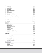 Arihant B.Sc Agriculture Entrance Exam Guide 2027 (English Medium)