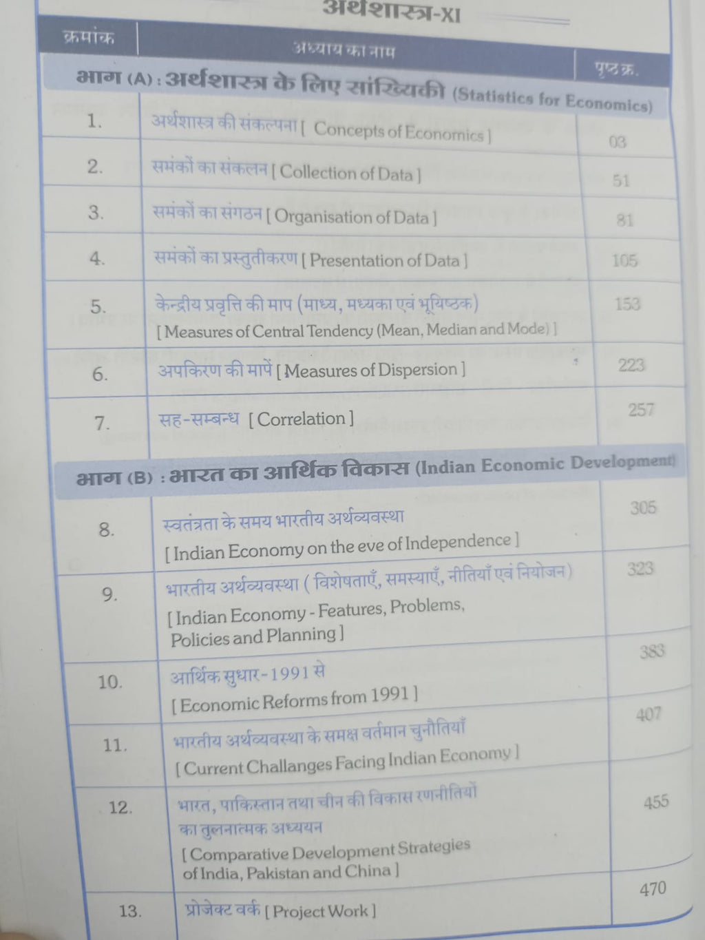 GBI Publication Arthshastra (Vanijya Avam Kala) Class 11 2026 NCERT/CBSE B.K Kumawat (Hindi Medium)
