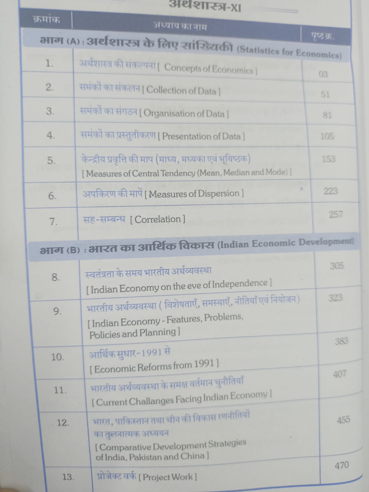 GBI Publication Arthshastra (Vanijya Avam Kala) Class 11 2026 NCERT/CBSE B.K Kumawat (Hindi Medium)