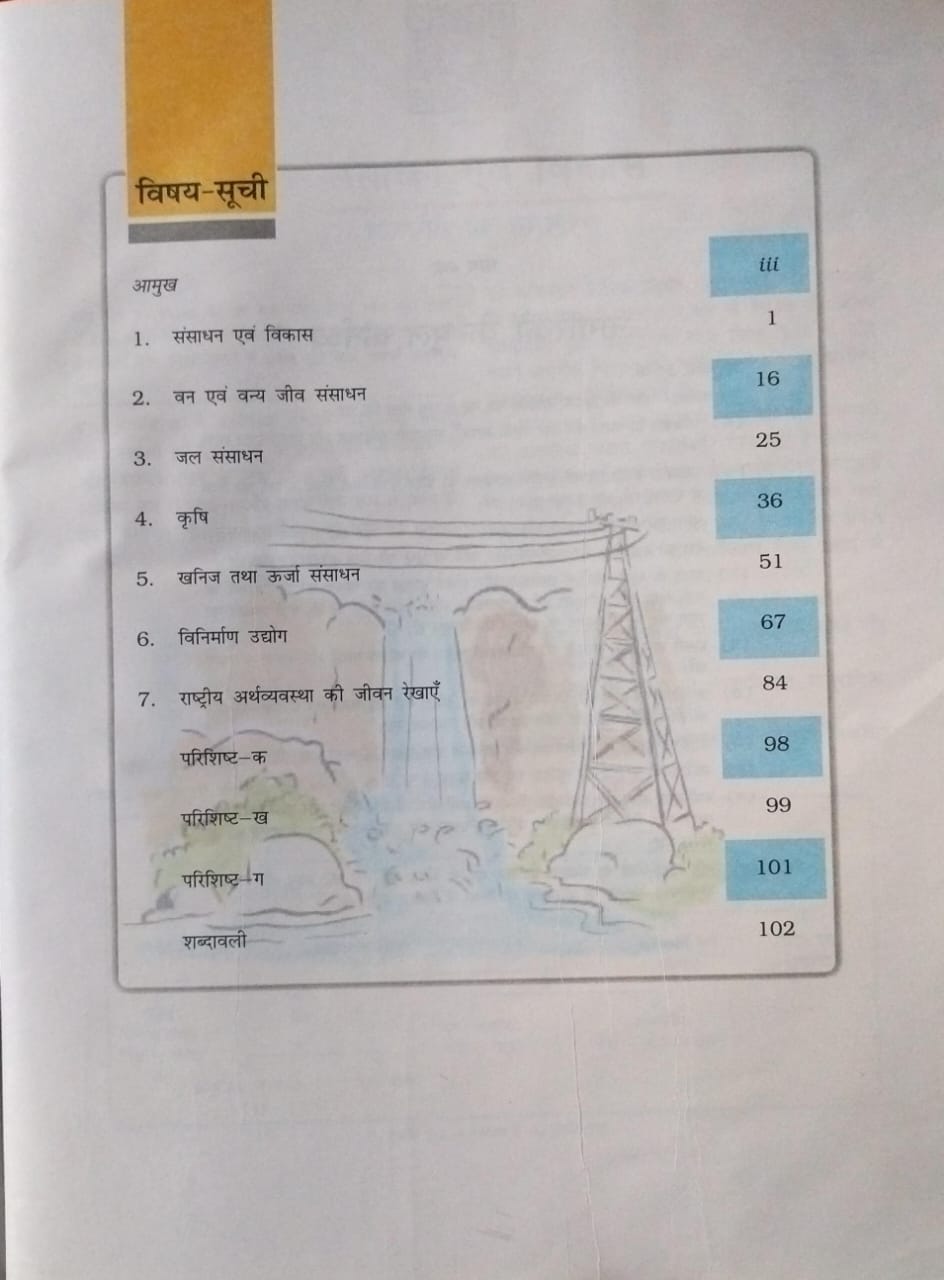 NCERT Samajik Vigyan Samkalin Bharat-2 – Class 10th [Hindi Medium]