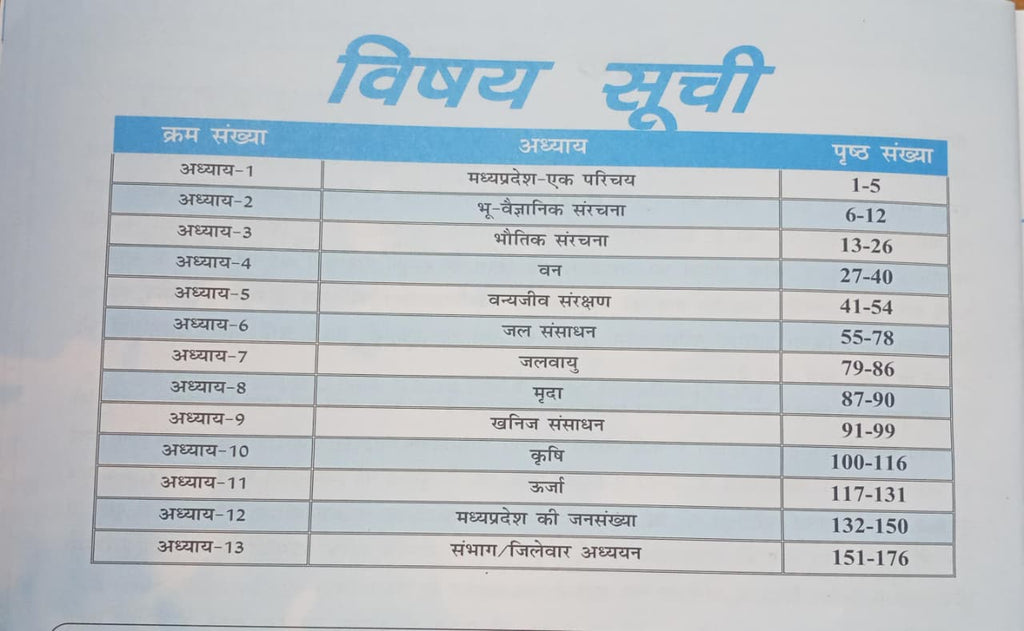 Nirmaan IAS MPPSC Prelims Madhya Pradesh Ka Bhugol (Geography) Unit-4 + Abhyasika By Sanjay Gupta (Hindi Medium)