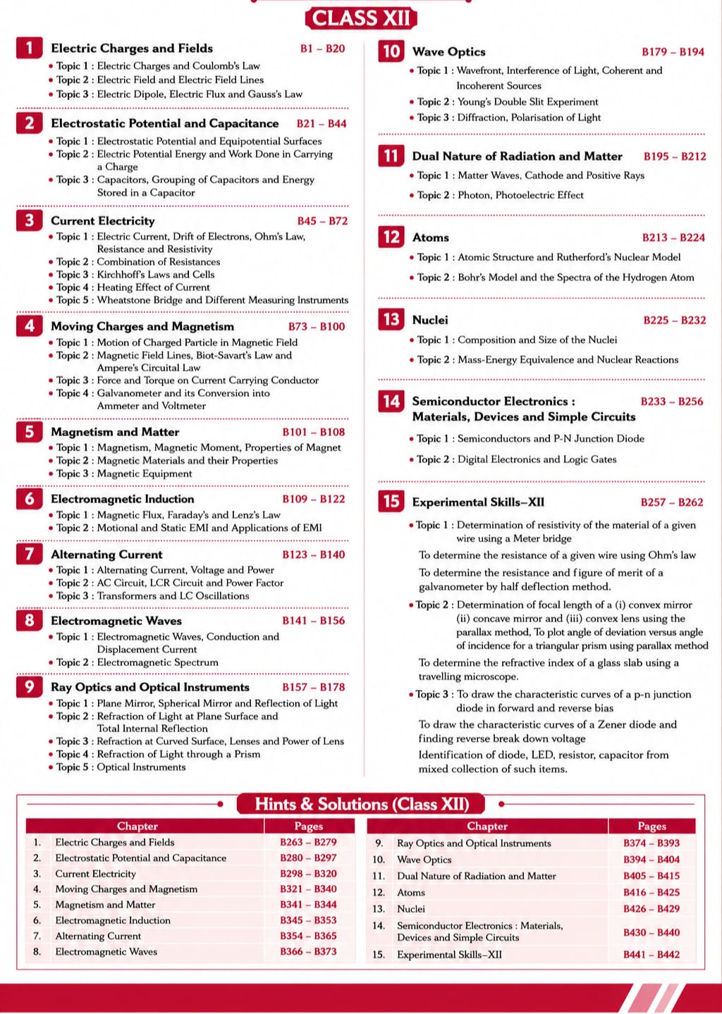 Disha Errorless 202 Chapter-Wise Topic-Wise 25 Years JEE Main Physics 10th Edition (English Medium)