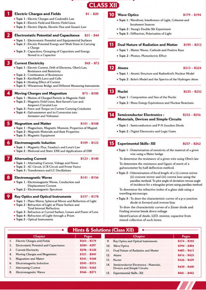 Disha Errorless 202 Chapter-Wise Topic-Wise 25 Years JEE Main Physics 10th Edition (English Medium)