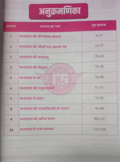 Champion Square – MPPSC Mains Paper-1, Part-B, Unit-5 M.P. ka Bhugol By Kajal Nema, Shiv Patidar & Sourabh Patel ( Hindi Medium)