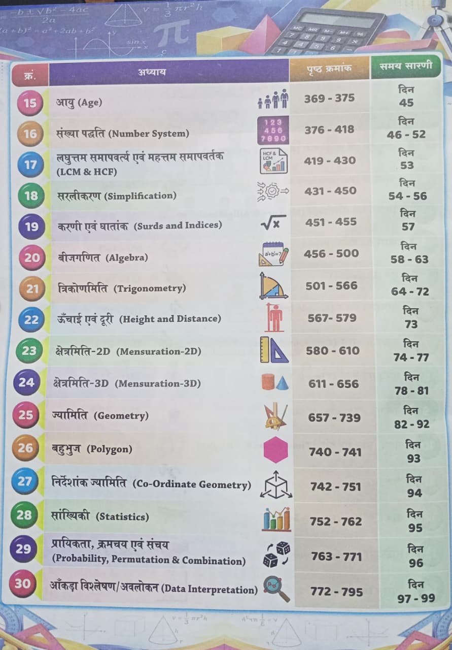 Winners SSC Maths Chapter-Wise & Type-Wise 6000+ TCS MCQs Book By Aditya patel sir (Hindi Medium)