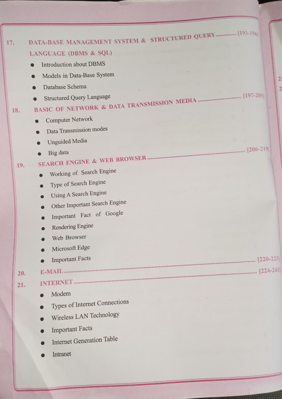 Madhya Pradesh Computer Complete Guide – 1500+ Objective Questions