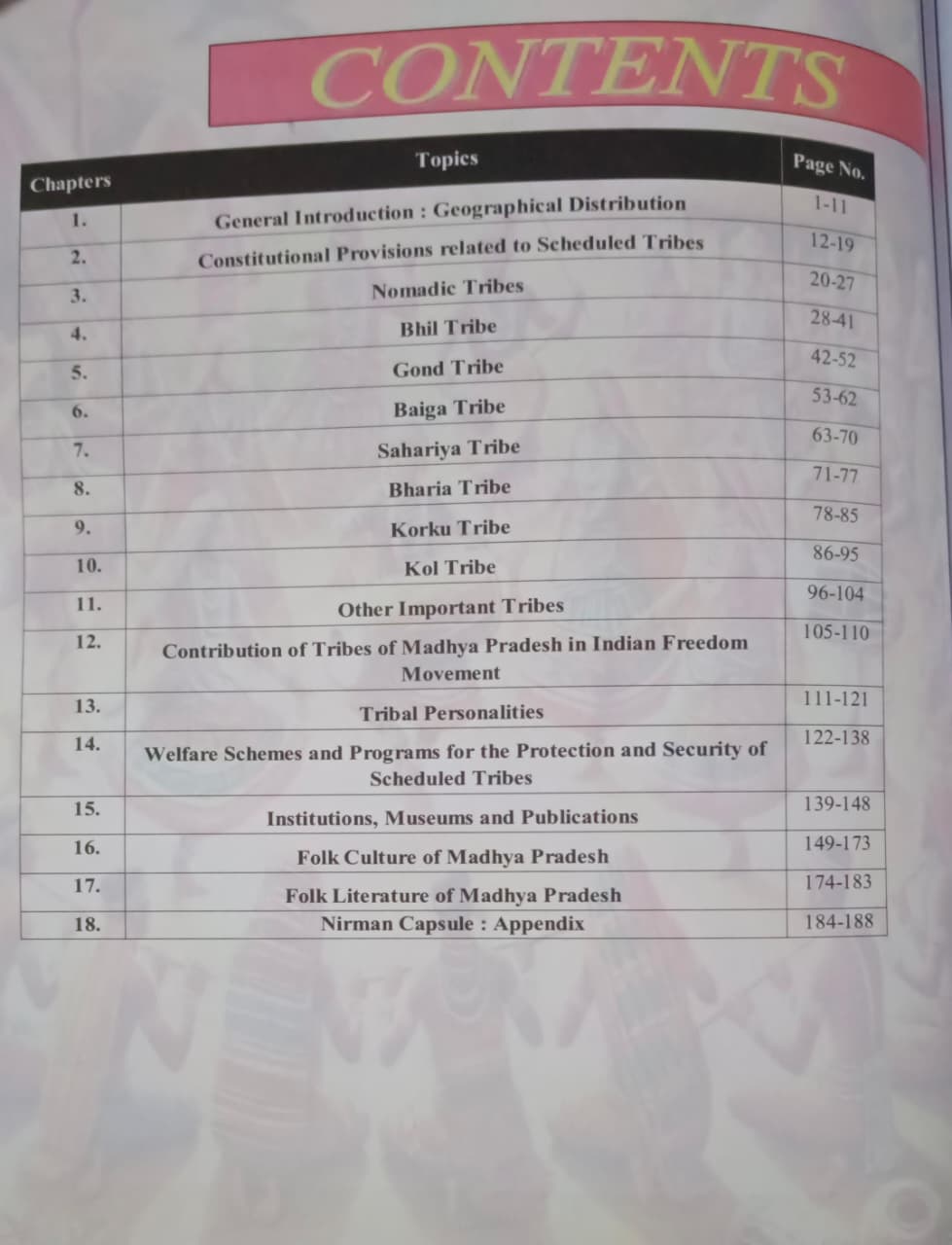 Nirman IAS MPPSC Prelims Unit-10 Tribes of Madhya Pradesh (1150+Objective Quetions) English Medium