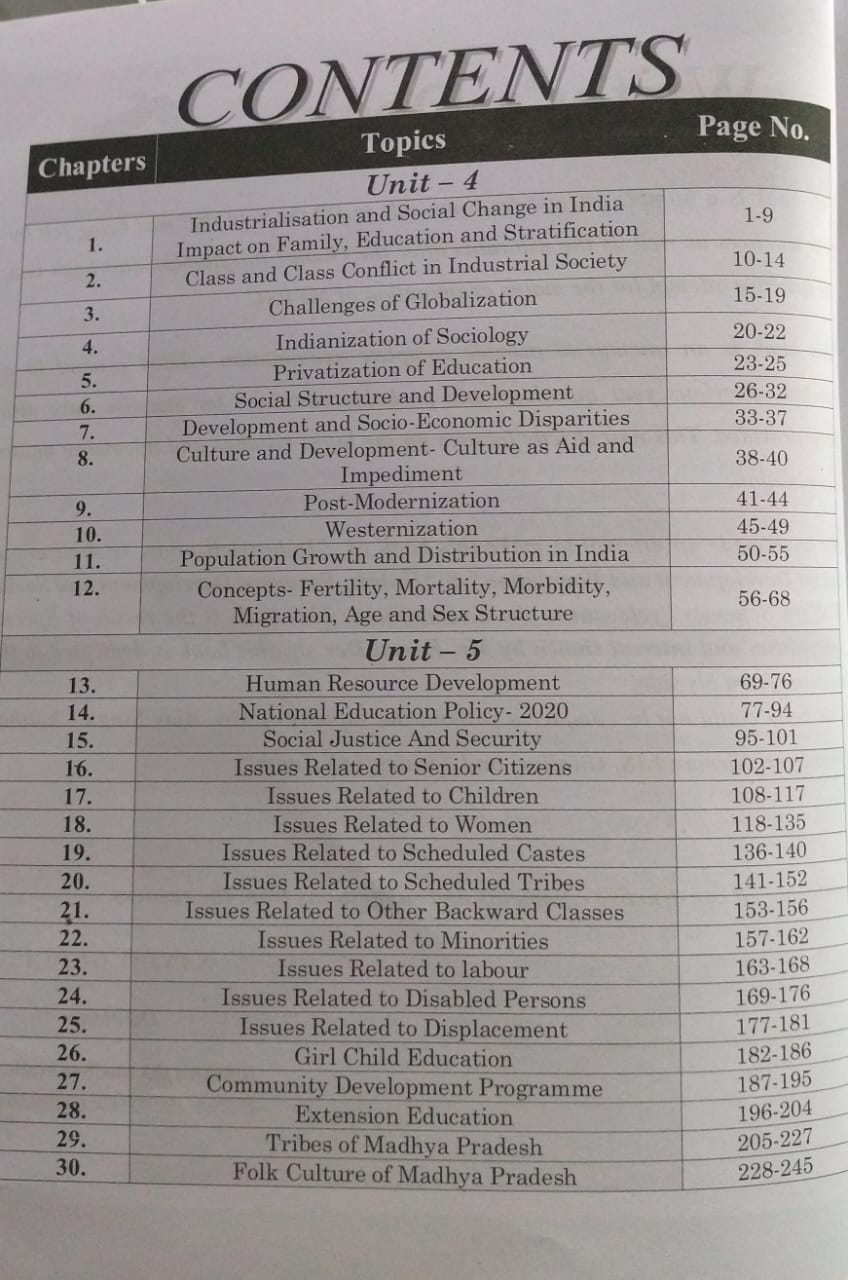 Nirman IAS – MPPSC Mains industrializationsanjay gupta  Unit 4 & 5  [Einglish]