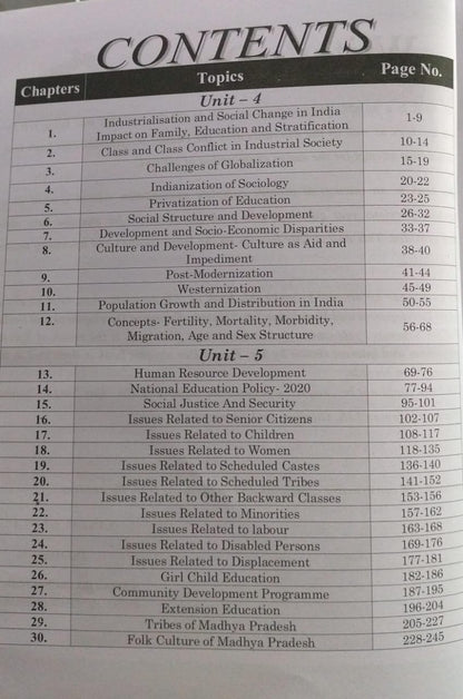 Nirman IAS – MPPSC Mains industrializationsanjay gupta  Unit 4 & 5  [Einglish]