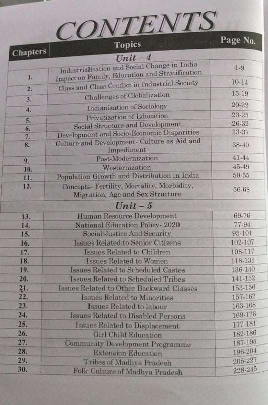 Nirman IAS – MPPSC Mains industrializationsanjay gupta  Unit 4 & 5  [Einglish]