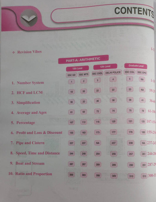 Physics Wallah SSC Game Changer Maths PYQs [English]