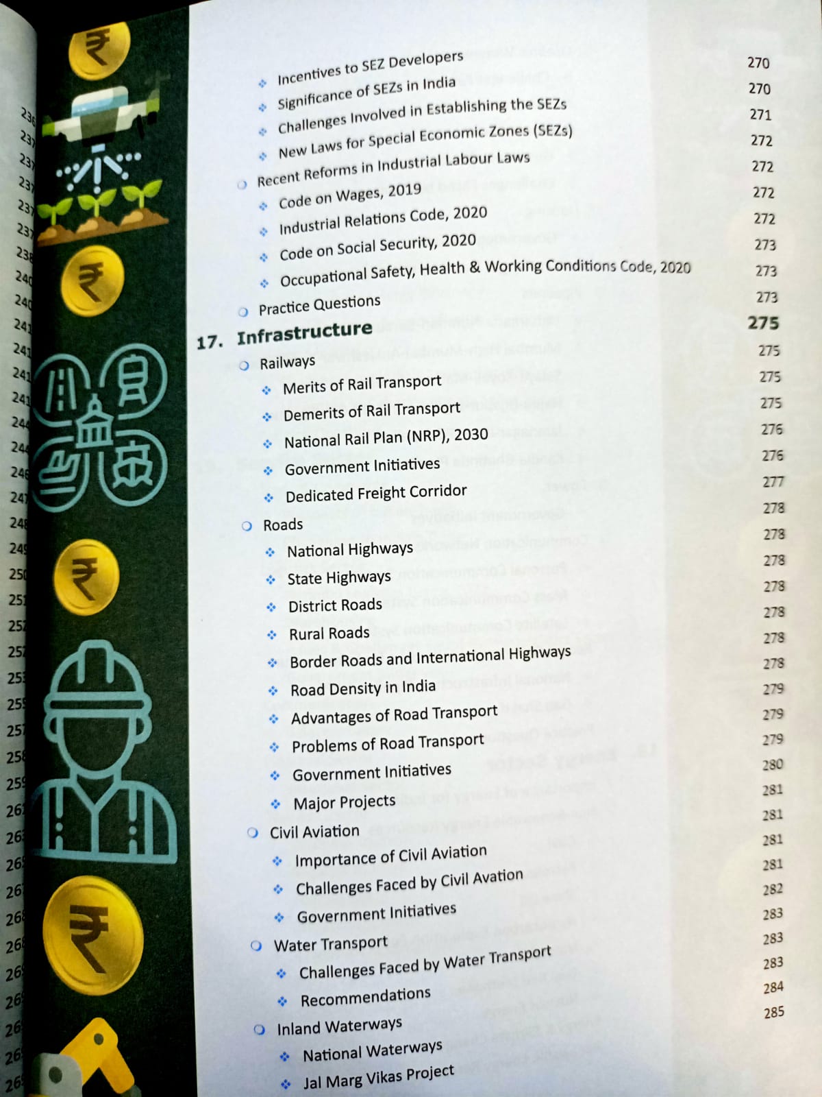 Drishti IAS QB Indian Economy 2nd Edition |  English Medium