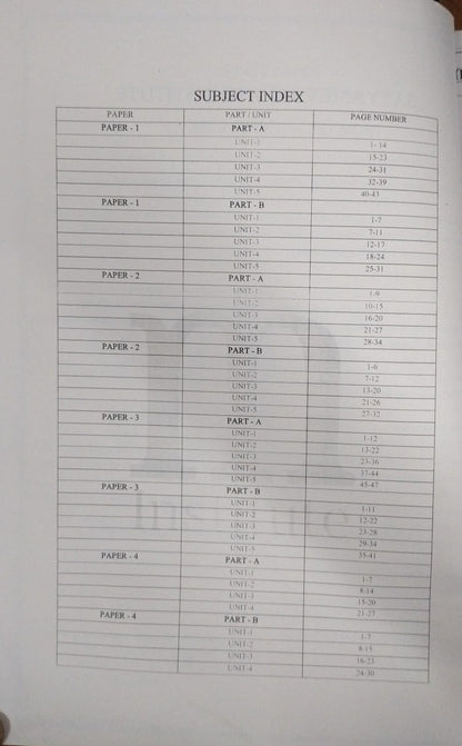 Satyamev Jayate – MPPSC Mains Exam 2 Marker [English]