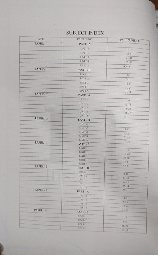 Satyamev Jayate – MPPSC Mains Exam 2 Marker [English]