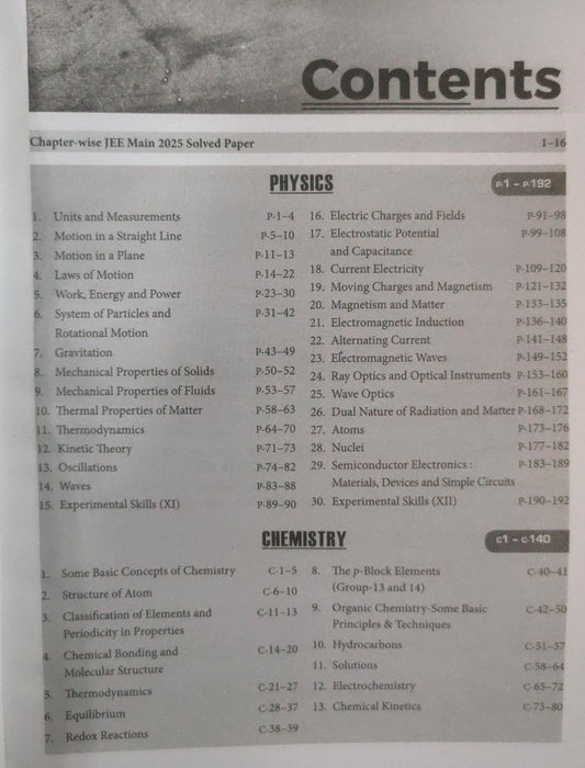 Disha Publication 24 Years JEE Main Previous Year Solved Papers [English]