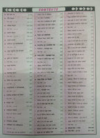 Speedy Railway Bharti Pariksha Samanya Vigyan 1850 Sets with Previous 35 Years Solved Papers (Hindi Medium)