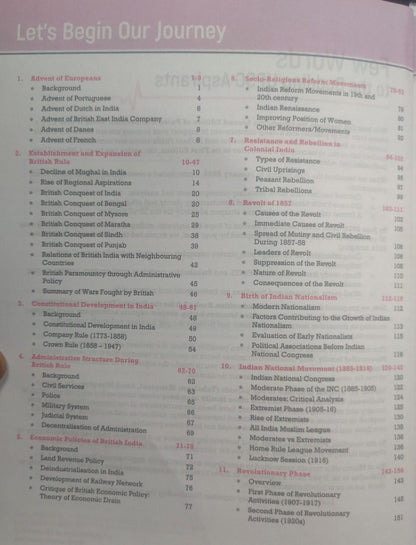 Arihant Pulse 2.0 Modern Indian History Handwritten Notes to Vedio Books [English Medium]